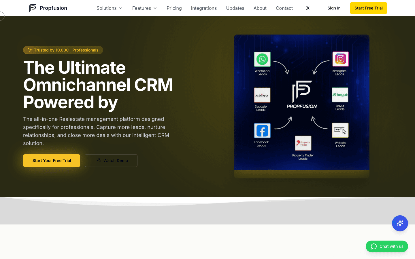 Propfusion omnichannel real estate CRM homepage